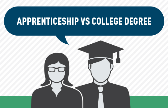 Apprenticeship versus College Degree: 4 Key Trends for the Staffing Industry in 2018